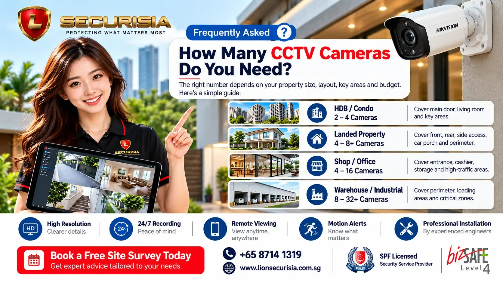 How many CCTV cameras do you need in Singapore? Property-by-property CCTV guide for HDB, condo, landed homes, offices, retail shops and warehouses
